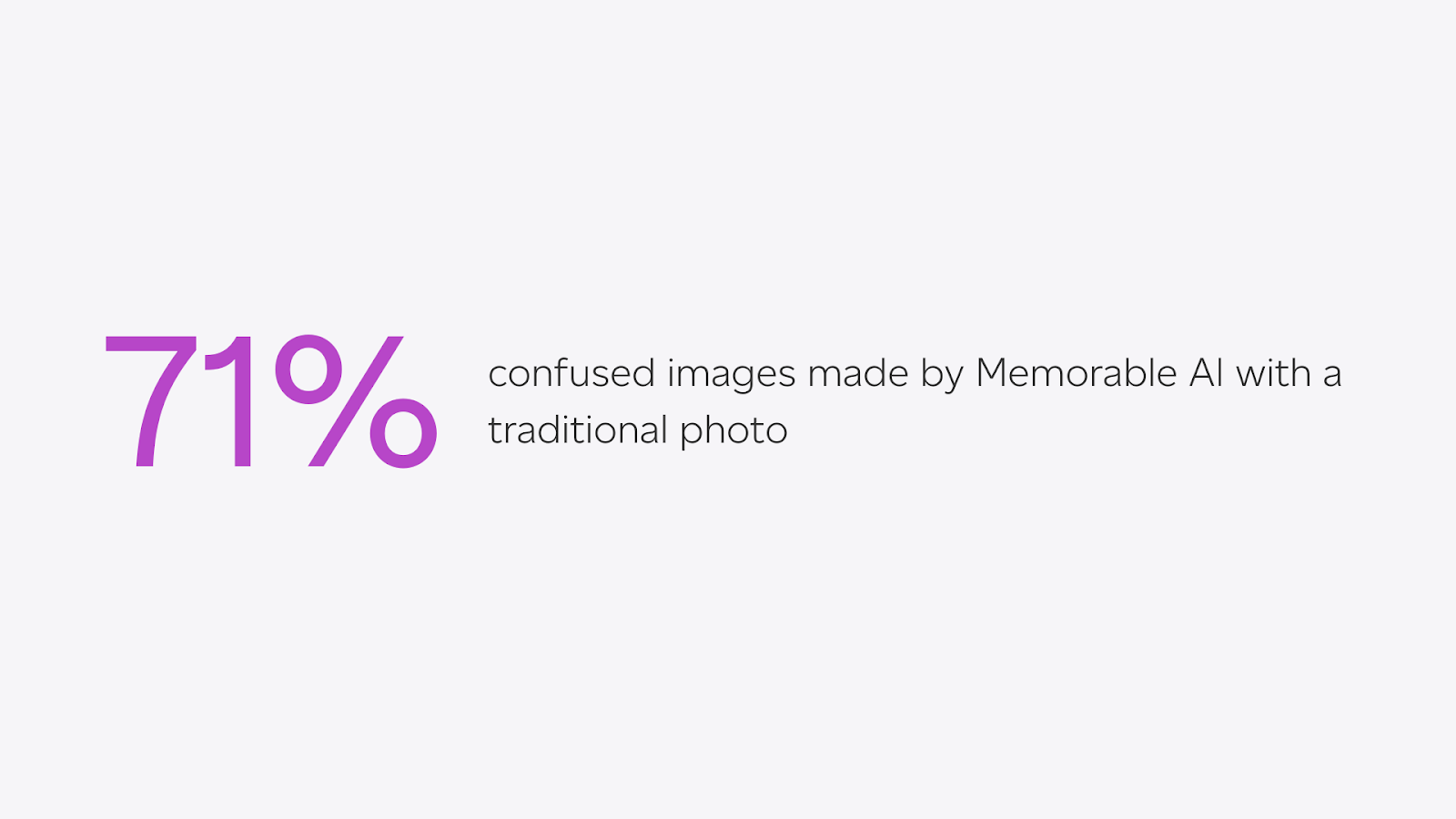 71% o voters confused images made by Memorable AI with a traditional photo.